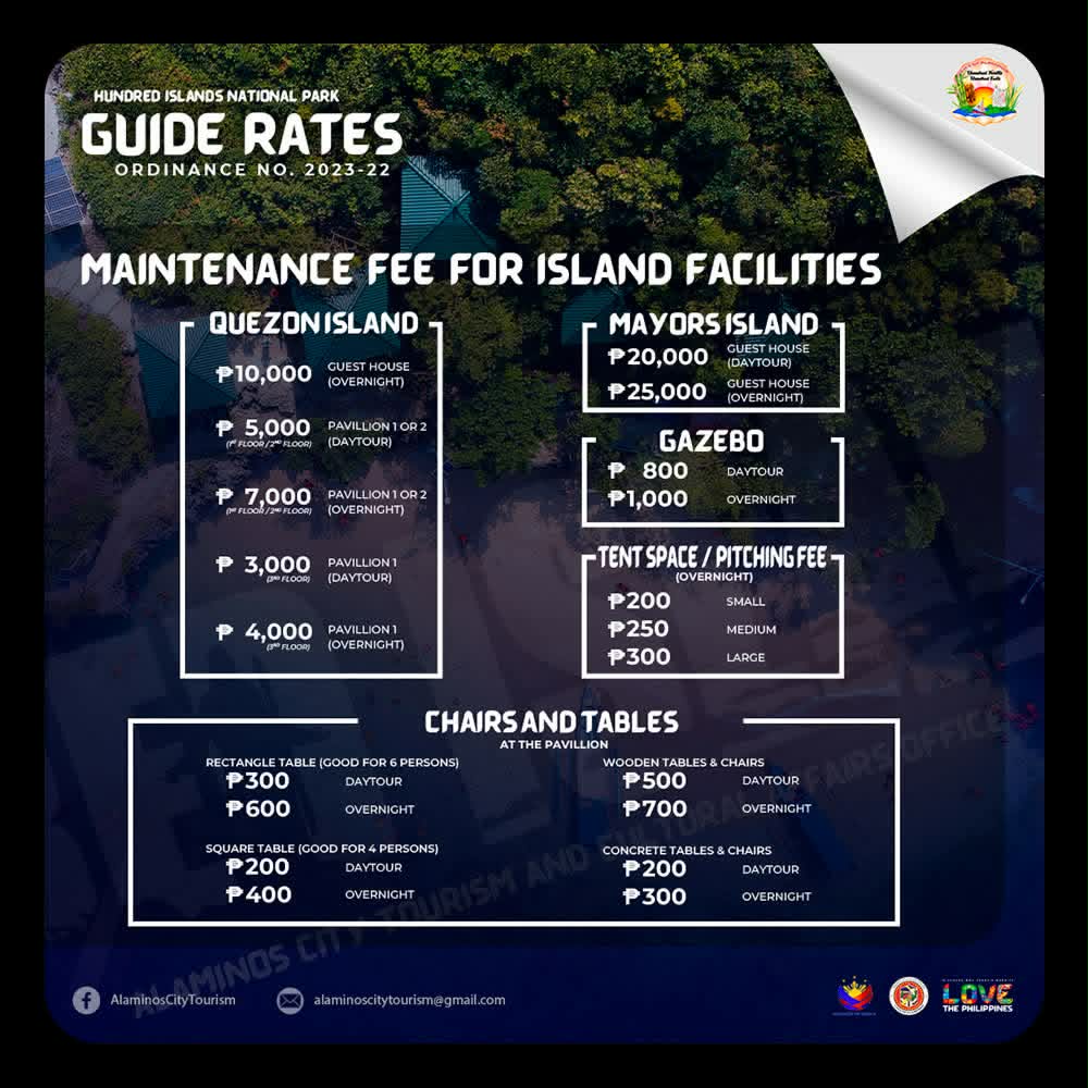 Guide Rates Page 6
