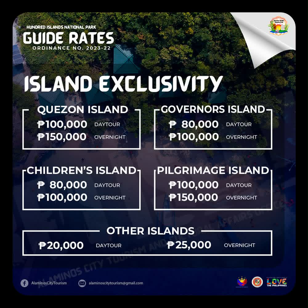 Guide Rates Page 7